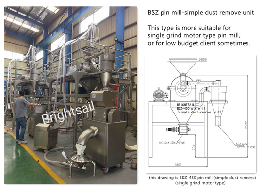 Brightsail Sésame broyeur à broches à large chambre Sésame High Speed Pin Mill machine de fabrication de poudre alimentaire