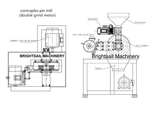 Moulin à épingles à grains de gâteaux broyeur broyeur à large chambre avec acier inoxydable machines de broyage en poudre de gâteaux à grains